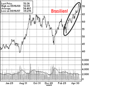 Die Stimme aus Zürich - Foto: 