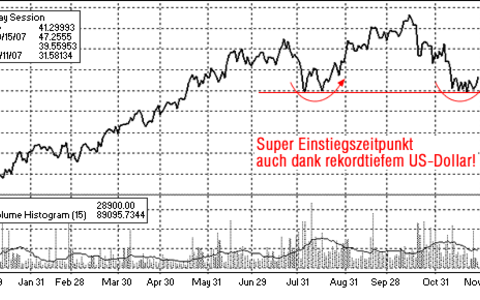 Die Stimme aus Zürich - Foto: 