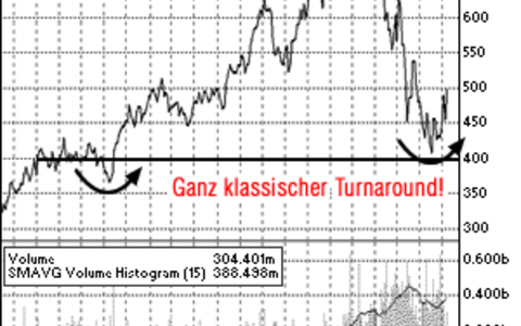 Die Stimme aus Zürich - Foto: 