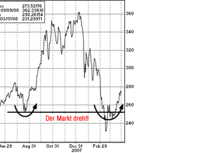 Die Stimme aus Zürich - Foto: 