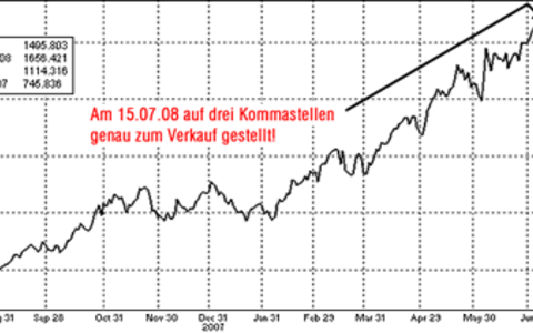 Die Stimme aus Zürich - Foto: 