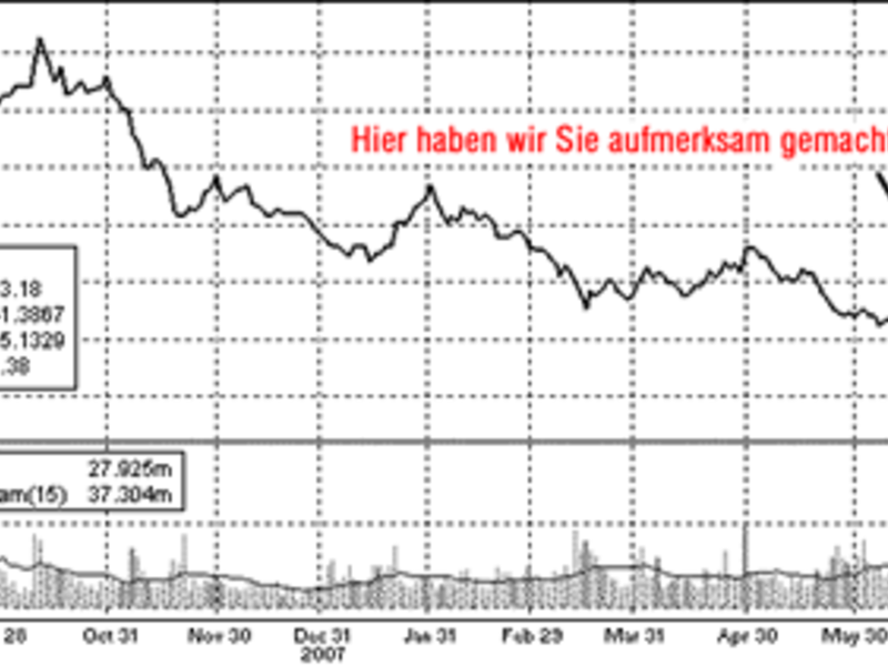 Die Stimme aus Zürich - Foto: 