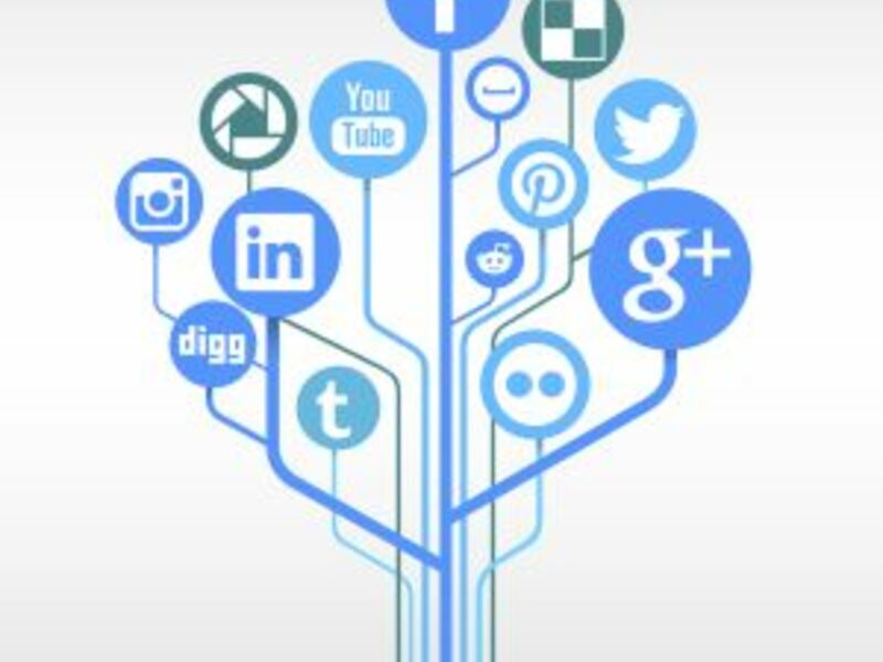  - Foto: Thinkstock, iStock, Fakhri-sa