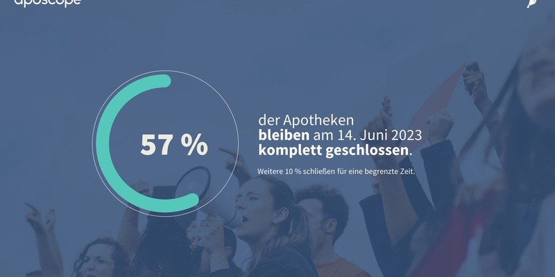 POL-K: 240820-1-K Verkehrssicherheits-Kampagne der Polizei Köln mit der Brauerei zur Malzmühle - Kampagne ist auf 111 Info-Tafeln zu sehen - Foto: presseportal.de