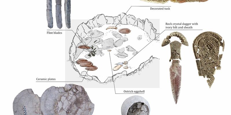 Eine Illustration veranschaulicht, wo bestimmte Grabbeigaben im Rahmen der Ausgrabung eines Grabes gefunden wurden. - Foto: Österreichische Akademie der Wissenschaften/dpa