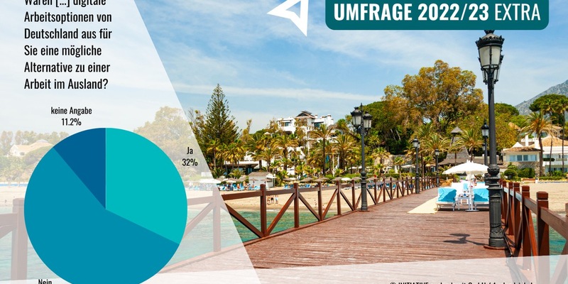 Wer im Ausland arbeiten will, möchte das nicht von zuhause aus am PC / Befristete Arbeitsverträge im Ausland sind beliebter als Work & Travel - Foto: presseportal.de