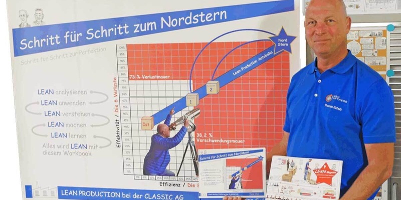 Der Kennzahlenwürfel in der Lean Production: Wie Asterix und Obelix ihre Hinkelsteinproduktion mit seiner Hilfe optimieren - Foto: presseportal.de