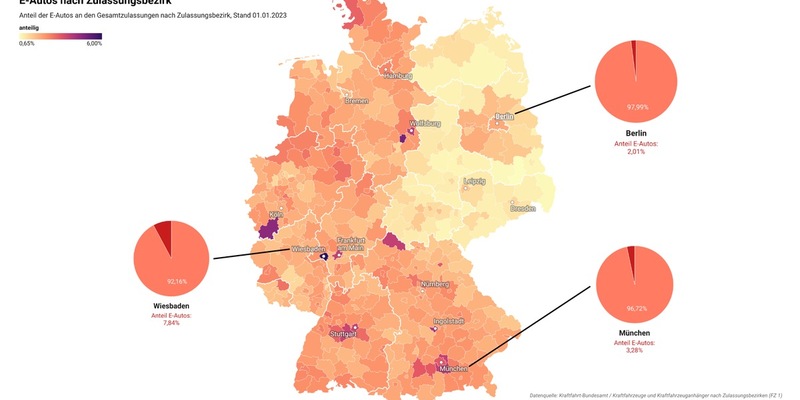 Autonation im Wandel: Studie zeigt große regionale Unterschiede bei Zulassungen von E-Autos - Foto: presseportal.de