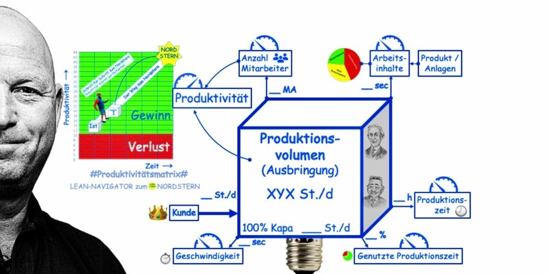 Deutsche Automobilindustrie unter Zugzwang: Warum Produktionsprozesse jetzt dringend optimiert werden müssen - und wie das gelingt - Foto: presseportal.de