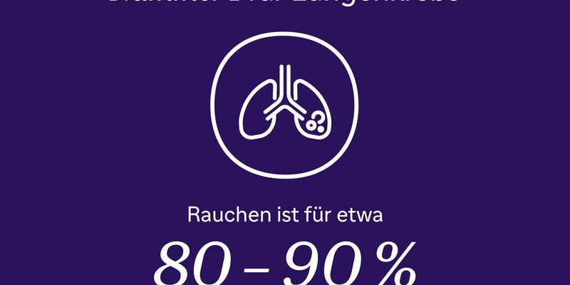 Sanofi Gesundheitstrend: Mögliche Ursachen für Lungenkrebs bei Jüngeren weniger bekannt - Foto: presseportal.de