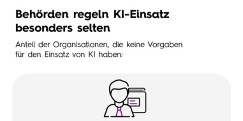 Künstliche Intelligenz: Unternehmen und Behörden drohen IT-Wildwuchs und erhöhte Compliance-Kosten / Vier von zehn Organisationen ohne KI-Governance - Foto: presseportal.de