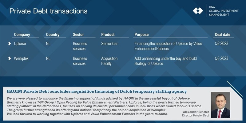 HAGIM Private Debt arrangiert Finanzierung für die Übernahme von Upforce B.V. durch Value Enhancement Partners - Foto: presseportal.de