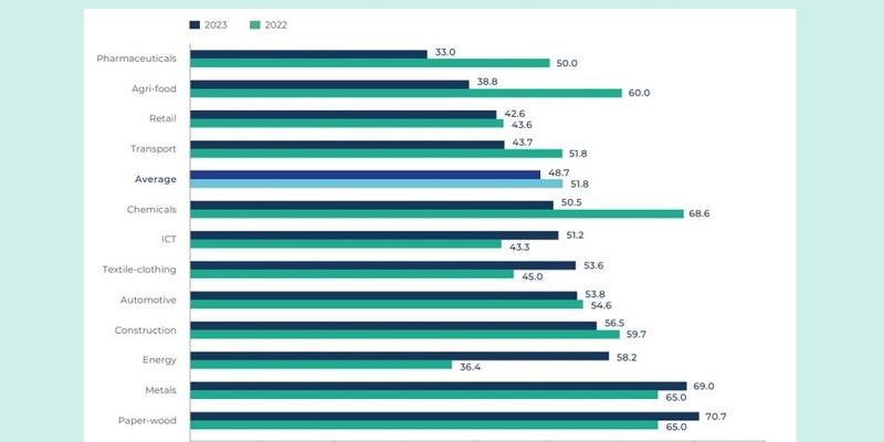 Coface-Studie: Polnische Unternehmen bitten früher zur Kasse und zahlen pünktlicher - Foto: presseportal.de