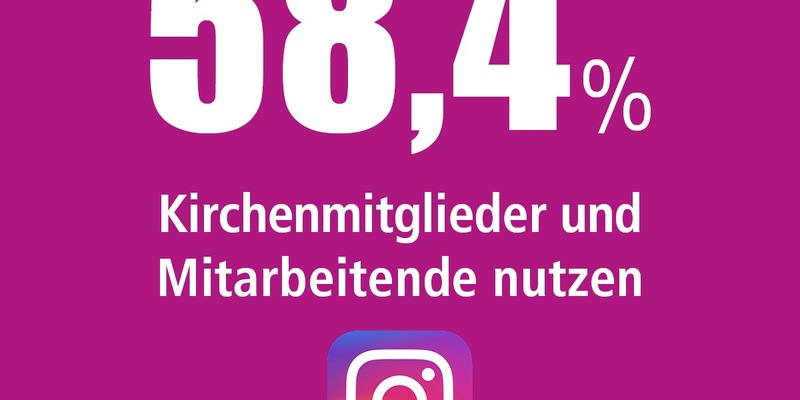 Kirchen digitaler als gedacht, aber KI noch kaum Thema / Bisher umfangreichste Studie zur Digitalisierung im Raum der Kirchen mit über 5.000 Befragten veröffentlicht - Foto: presseportal.de