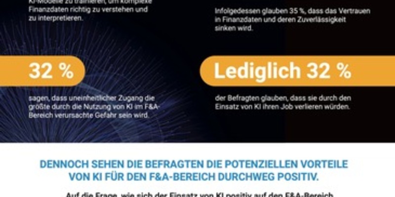 Fast 30 Prozent der deutschen CFOs haben laut BlackLine-Umfrage kein volles Vertrauen in die Finanzdaten ihres Unternehmens (BILD) - Foto: presseportal.de