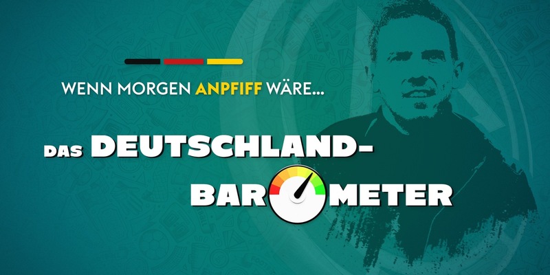 21 Prozent der Fußballinteressierten glauben an den EM-Titel der deutschen Mannschaft: Wenn morgen Anpfiff wäre... - das Deutschland-Barometer ab sofort auf Sky Sport News - Foto: presseportal.de