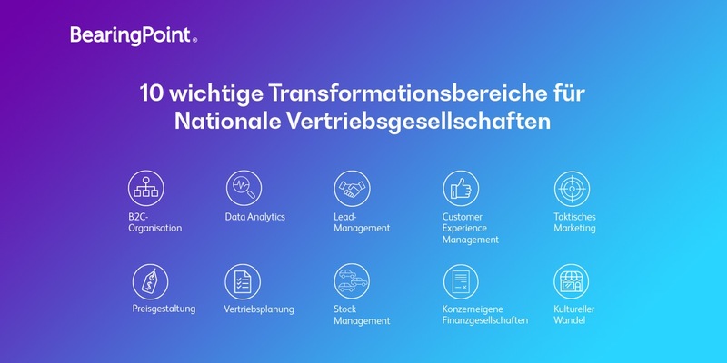 BearingPoint-Automobilstudie: Implementierung des Agenturmodells erfordert umfassende Veränderungen der gesamten Vertriebsorganisation - Foto: presseportal.de
