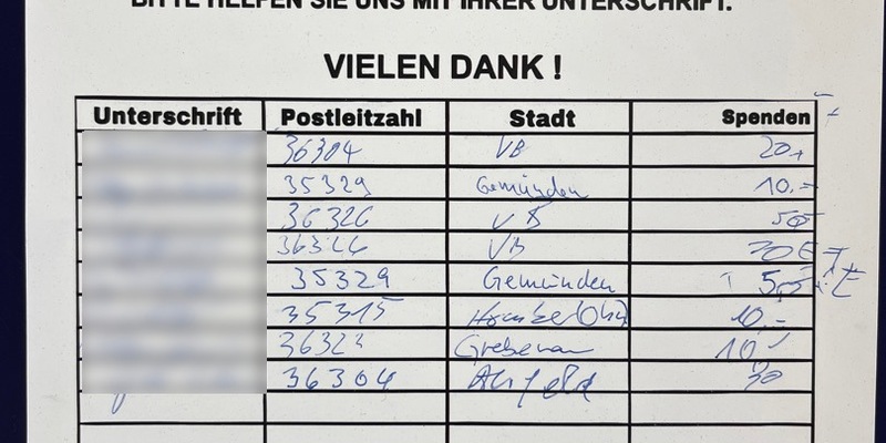 POL-OH: Geschädigte gesucht - Unerlaubte Spendensammlungen (Bilder im Anhang) - Fahrraddiebstahl - Foto: presseportal.de