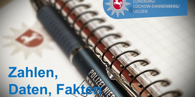 POL-LG: ++ PKS 2023 der Polizeiinspektion Lüneburg/Lüchow-Dannenberg/Uelzen ++ Zahlen, Daten, Fakten ... jetzt als Anlage online ++ mehr Diebstähle - Zuwachs bei Ladendiebstählen um 57 Prozent ++ - Foto: presseportal.de