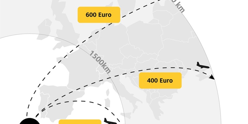 Flug ausgefallen oder verspätet: Das steht Betroffenen zu / Pauschale Ausgleichszahlung bei kurzfristiger Annullierung / Ansprüche kostenlos mit dem ADAC Entschädigungsrechner prüfen - Foto: presseportal.de