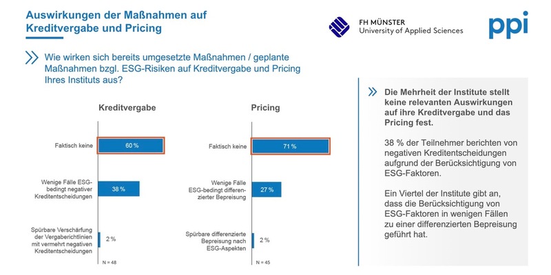 ESG: 67 Prozent der Banken kritisieren unklare Vorgaben - Foto: presseportal.de