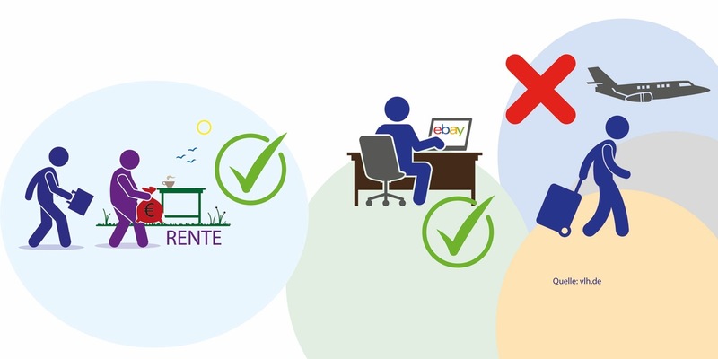 Wachstumschancengesetz: Welche Steueränderungen beschlossen wurden - und welche doch nicht - Foto: presseportal.de