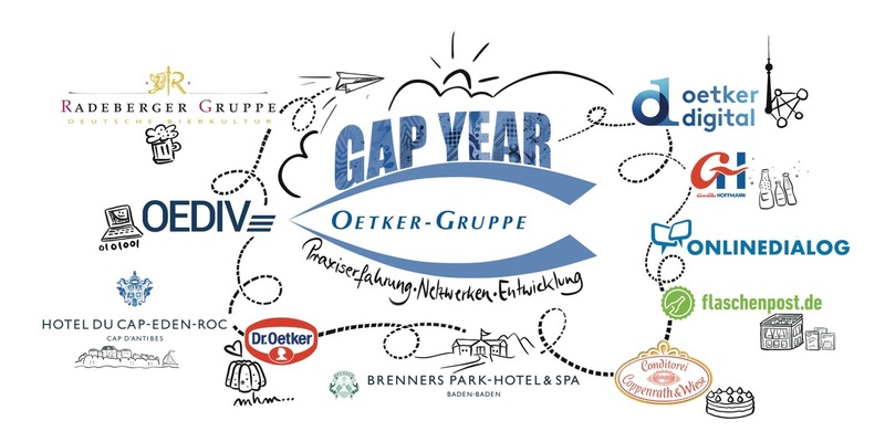 Mit dem Gap Year Programm die Vielfalt der Oetker-Gruppe erleben / Bachelorabsolventen können sich bis zum 30.05.2024 für die nächste Runde bewerben - Foto: presseportal.de