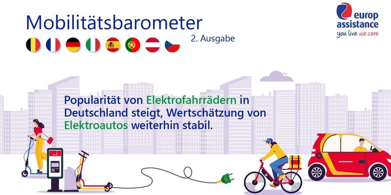 Europ Assistance veröffentlicht Mobilitätsbarometer: Popularität von Elektrofahrrädern in Deutschland steigt, Wertschätzung von Elektroautos weiterhin stabil - Foto: presseportal.de