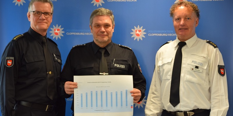 POL-CLP: Polizeiinspektion Cloppenburg/Vechta stellt Verkehrsunfallstatistik für 2023 vor - Foto: presseportal.de