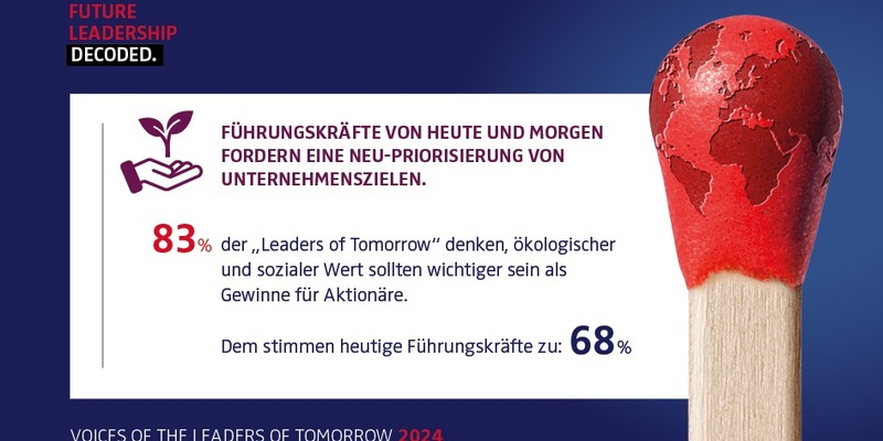 Studie: Führungskräfte von heute und morgen fordern Paradigmenwechsel - Foto: presseportal.de