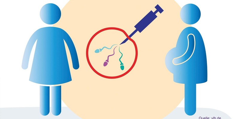 Unverheiratet und Partner krank: Frau darf Kinderwunschbehandlung absetzen - Foto: presseportal.de