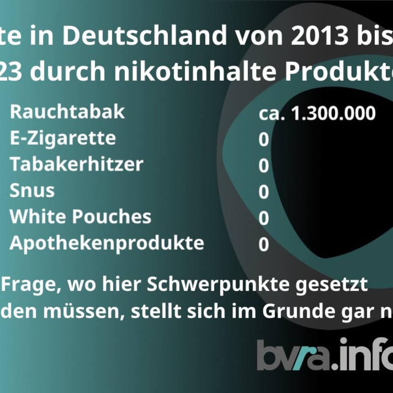 Außen nice - innen Thema verfehlt - Foto: presseportal.de