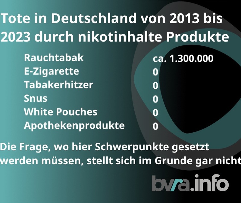 Außen nice - innen Thema verfehlt - Foto: presseportal.de