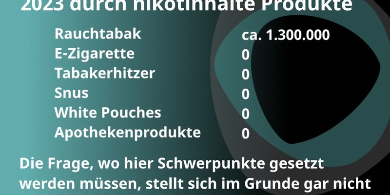 Außen nice - innen Thema verfehlt - Foto: presseportal.de