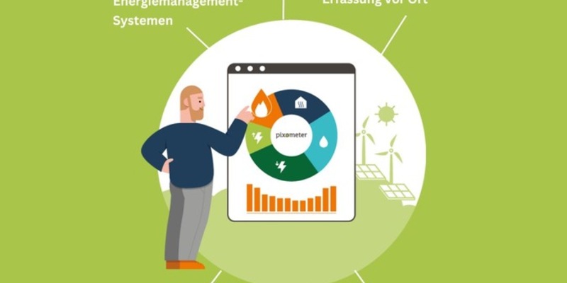 Die pixolus GmbH präsentiert 'pixometer team' auf der EM-Power The smarter E Messe in München - Foto: presseportal.de