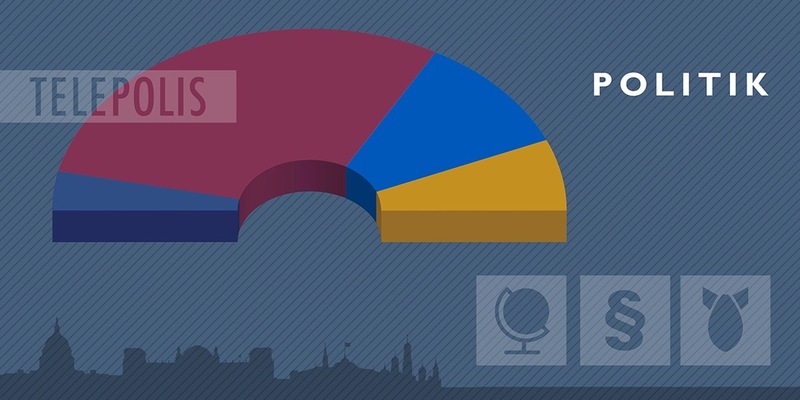 Online-Magazin Telepols: Mützenich kritisiert Auswärtiges Amt / SPD-Fraktionschef sieht Versäumnisse bei Reaktion auf Drohungen aus Kiew - Foto: presseportal.de