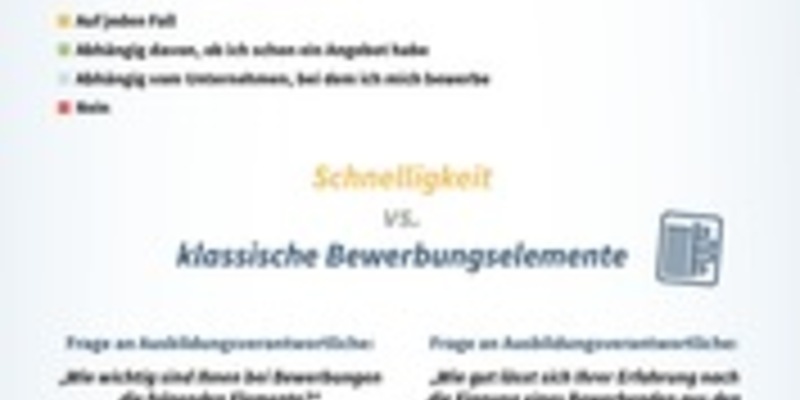 Azubi-Ghosting: Fachkraft von morgen kommt nicht / Doppelperspektivische Studie zur dualen Ausbildung: Ausbildungsmarkt weiterhin kandidatenorientiert - Foto: presseportal.de