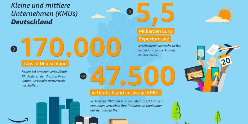 Export über Amazon ist die einfachste Wachstumschance für deutsche KMU - Foto: presseportal.de