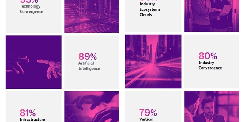 BearingPoint-Studie: Diese Trends bestimmen den B2B-Softwaremarkt - Foto: presseportal.de