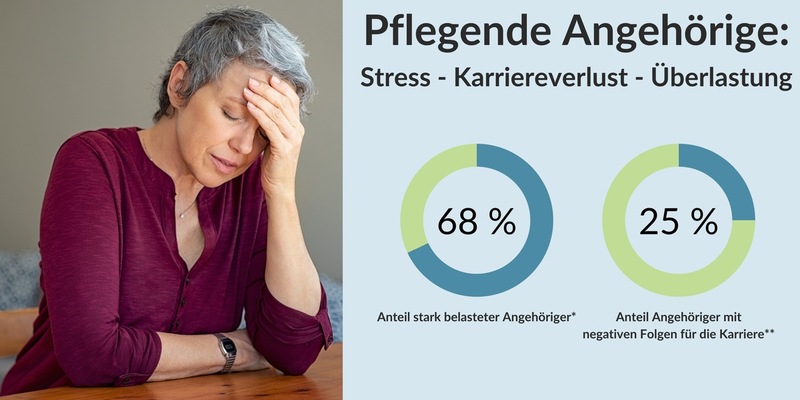 Pflegegrad-Antrag: Betroffene klagen über bürokratische Hürden - Digitalisierung schafft Abhilfe - Foto: presseportal.de