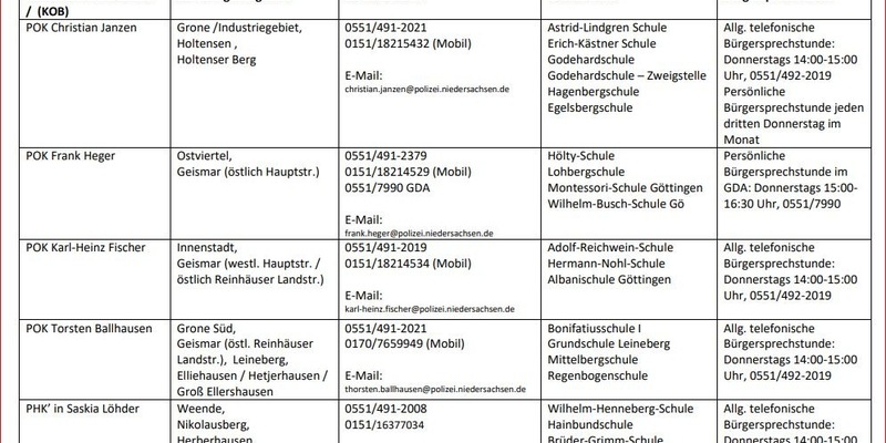 POL-GÖ: (303/2024) Sicherer Schulweg - alles klar? Verkehrssicherheitsberater Jörg Arnecke mit Tipps zum Schulstart, aktuelle Übersicht der Göttinger Kontaktbeamten im Anhang - Foto: presseportal.de