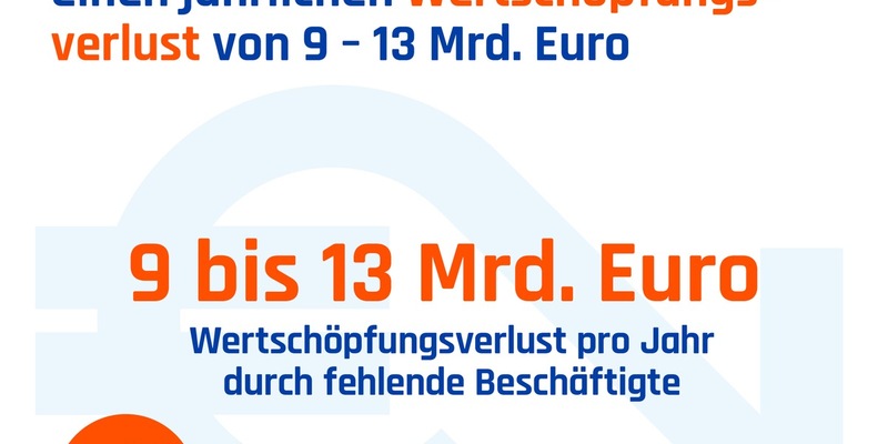 Massiver Fachkräftemangel in den Ingenieur- und Informatikberufen: Jährlicher Wertschöpfungsverlust liegt bei bis zu 13 Milliarden Euro - Foto: presseportal.de