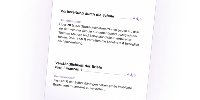 Umfrage: Großteil der Selbstständigen versteht das Finanzamt nicht - Unternehmerische Entwicklung in Deutschland unzureichend gefördert - Foto: presseportal.de