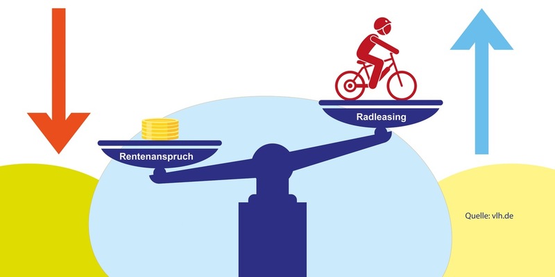 Fahrradleasing kann die Rente schmälern - Foto: presseportal.de