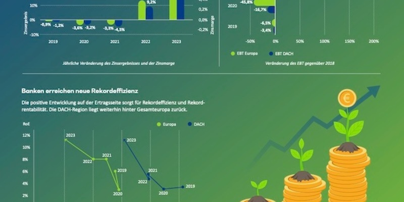 Totgeglaubte leben länger - Rekordeffizienz trotz turbulenter Zeiten - Foto: presseportal.de