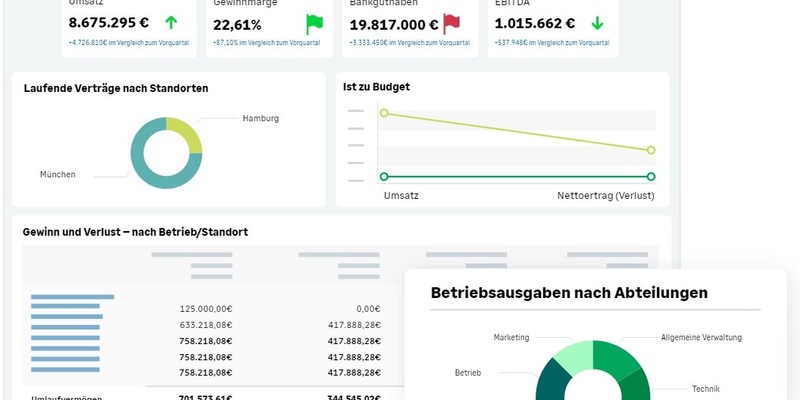 Markteinführung von Sage Intacct: neue Wachstumsperspektiven für deutsche Unternehmen - Foto: presseportal.de