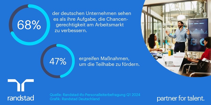 Neuer Trendreport: Wie gerechte Personalpolitik zur Antwort auf den Fachkräftemangel werden kann - Foto: presseportal.de