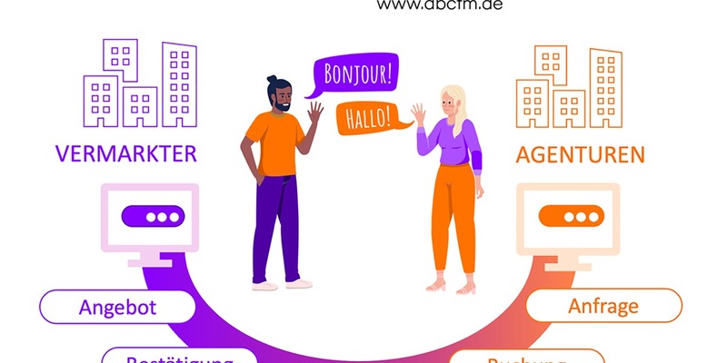 Revolution im IO-Advertising: erste Kampagne über neue Buchungstechnologie DBCFM umgesetzt - Foto: presseportal.de