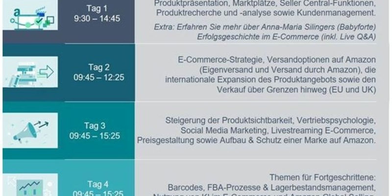 Quickstart Online Bootcamp (11-14. November): Den Handel zukunftsfähig machen - Foto: presseportal.de