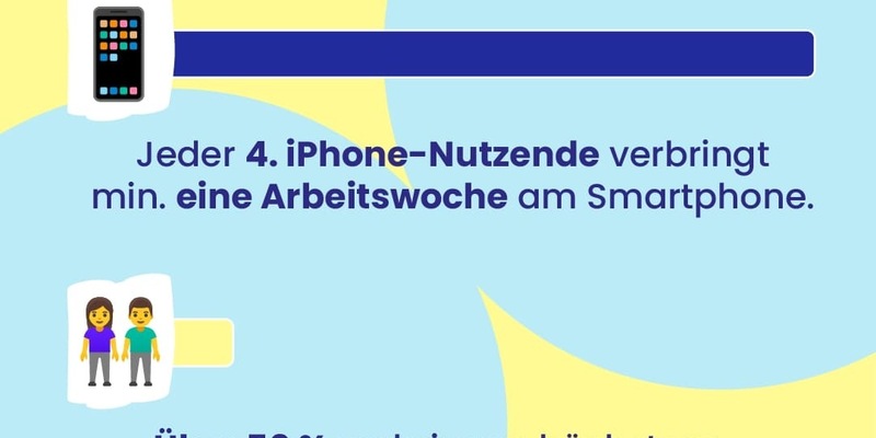 Studie enthüllt: Jeder vierte iPhone-Nutzende verbringt eine Arbeitswoche am Smartphone - Foto: presseportal.de